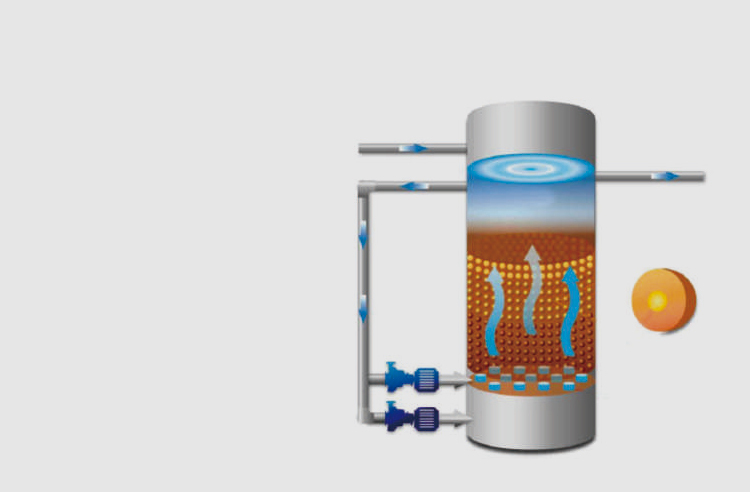 Fenton高级氧化技术